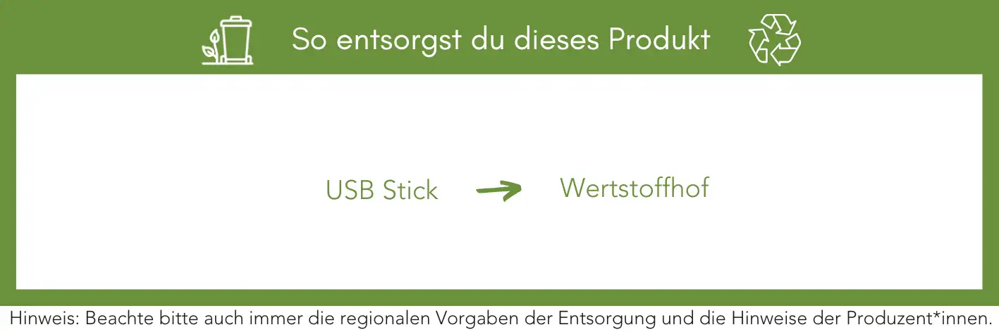 Produktentsorgung Recycling Müll Abfall