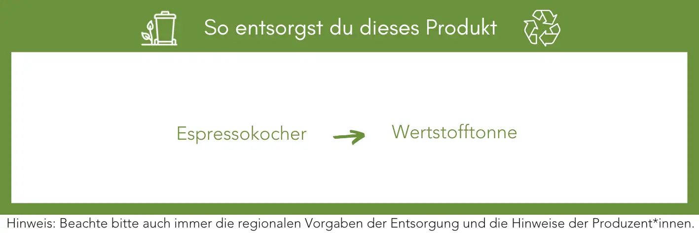 Produktentsorgung Recycling Müll Abfall