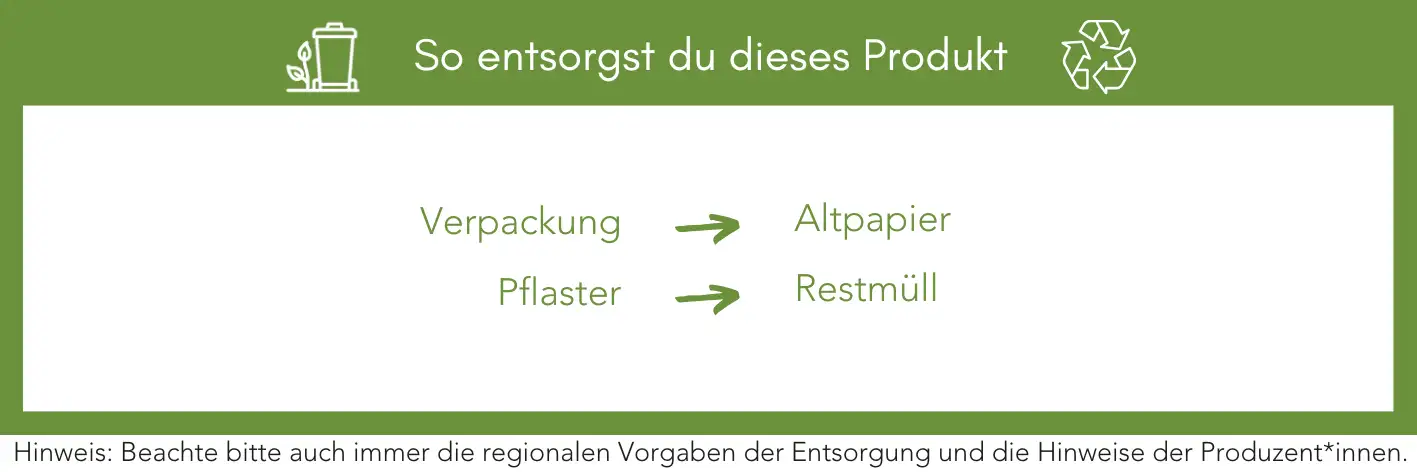 Produktentsorgung Recycling Müll Abfall