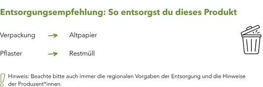 Pflaster Werbeartikel Entsorgung