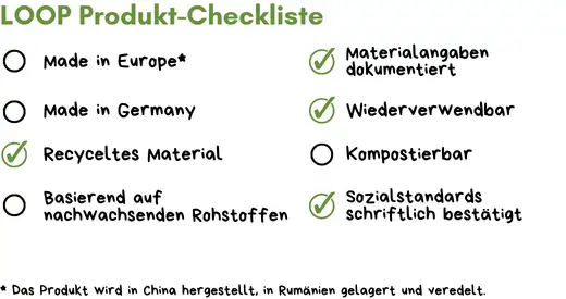 Laptoptasche Werbeartikel Checkliste