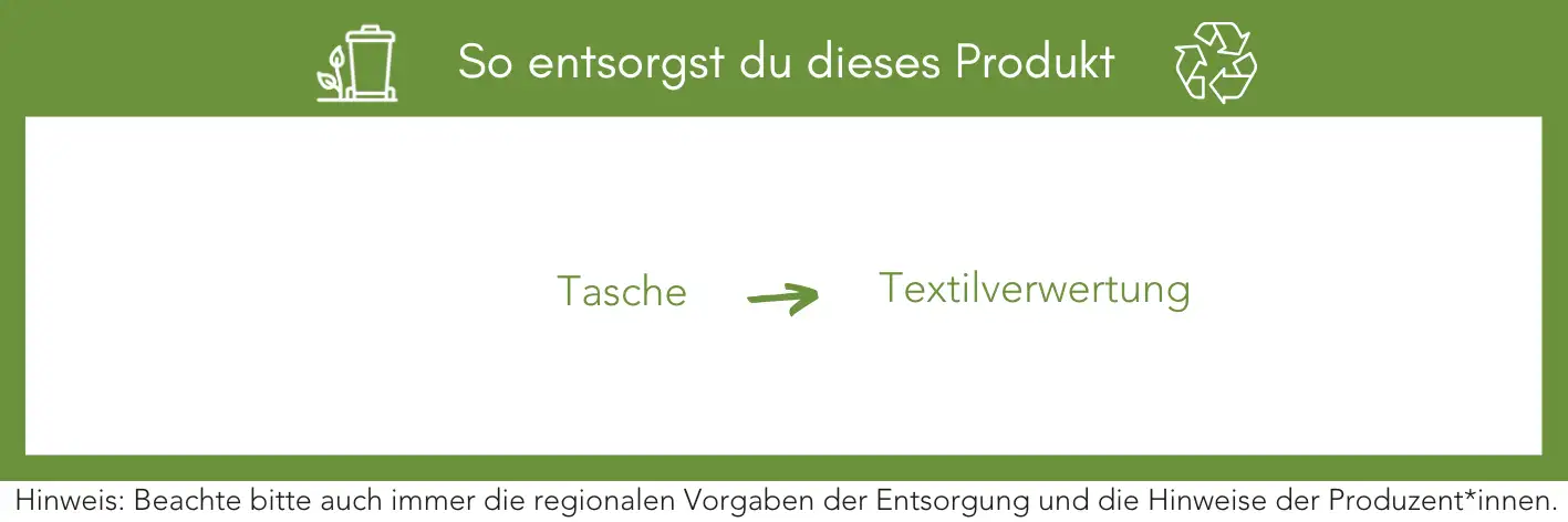 Produktentsorgung Recycling Müll Abfall