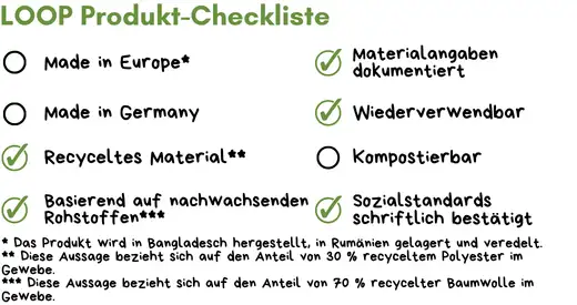 Bauchtasche Werbeartikel Checkliste