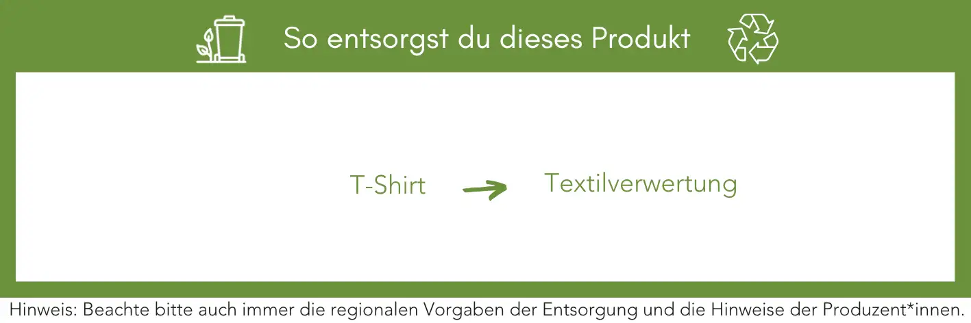 Produktentsorgung Recycling Müll Abfall