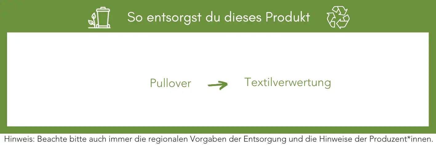Produktentsorgung Recycling Müll Abfall