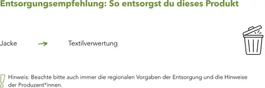 Jacke Werbeartikel Entsorgung