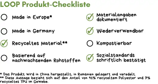 Jacke Werbeartikel Checkliste