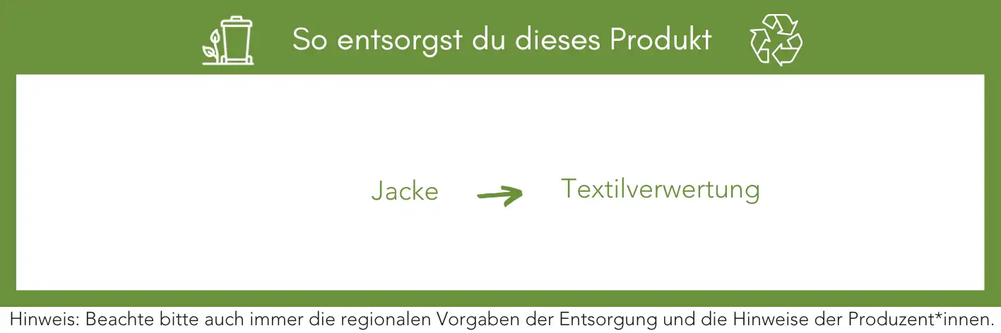 Produktentsorgung Recycling Müll Abfall