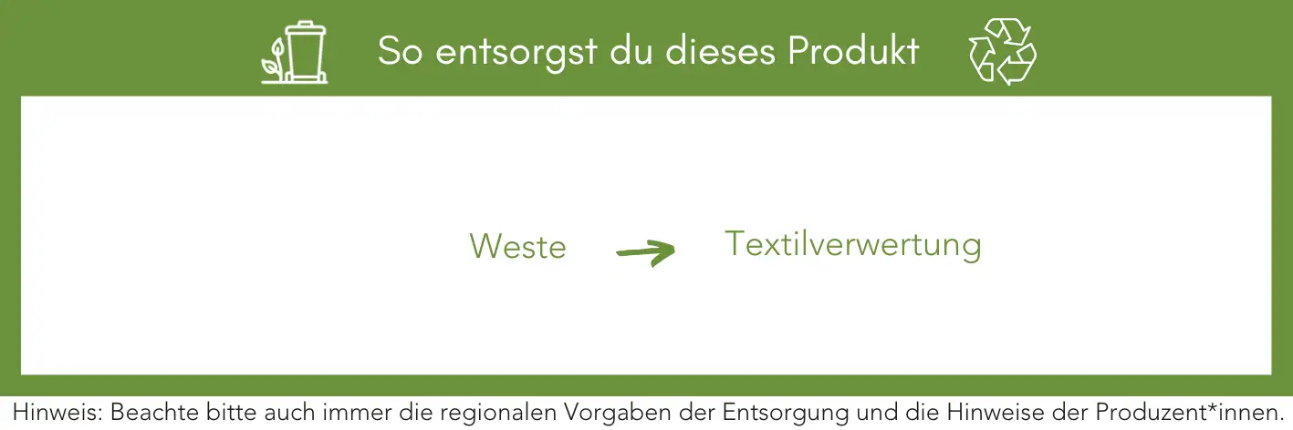 Produktentsorgung Recycling Müll Abfall