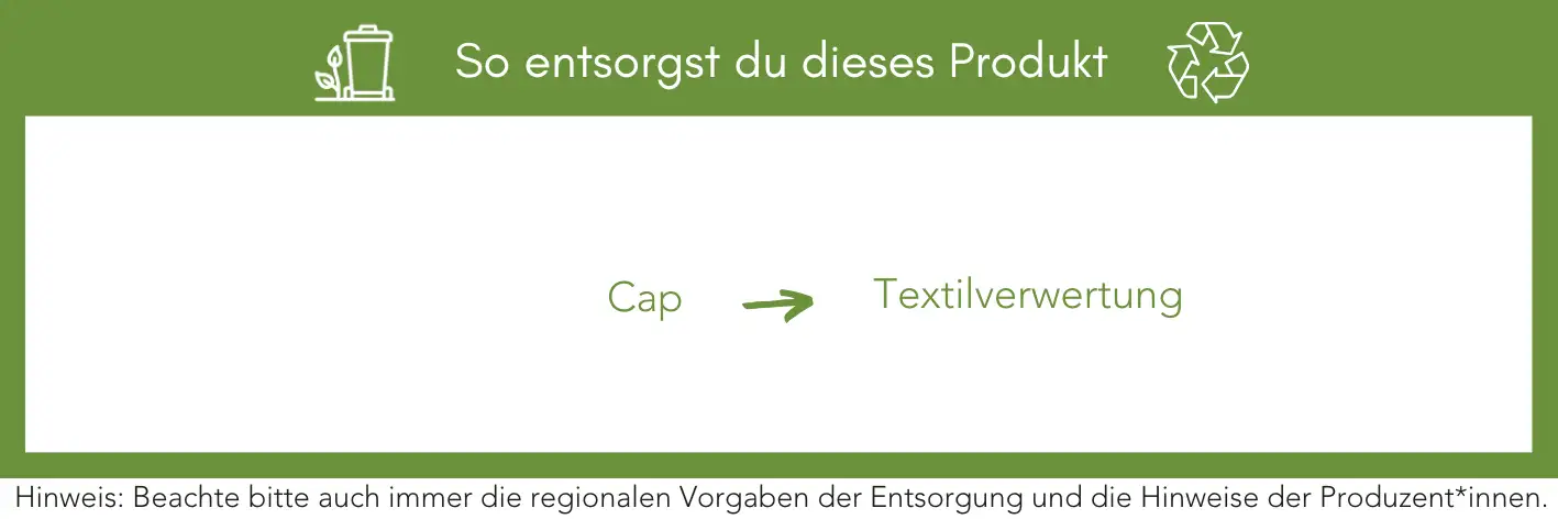 Produktentsorgung Recycling Müll Abfall