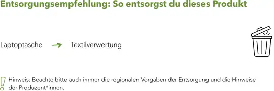 Laptoptasche Werbeartikel Entsorgung