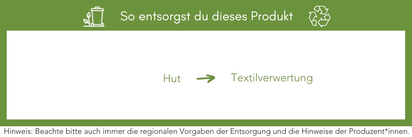 Produktentsorgung Recycling Müll Abfall