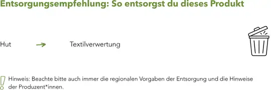 Fischerhut - Bucket Hat Werbeartikel Entsorgung