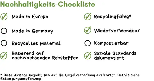 Anti_Stress_Ball_Logo_Werbeartikel_Nachhaltig