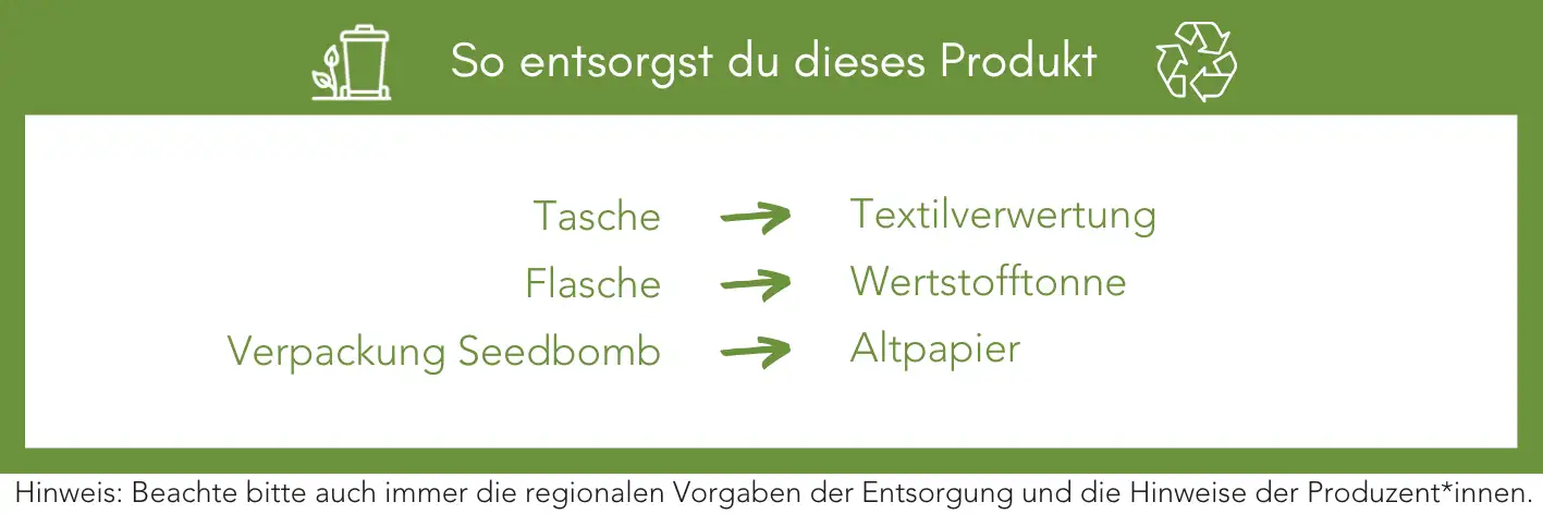 Produktentsorgung Recycling Müll Abfall