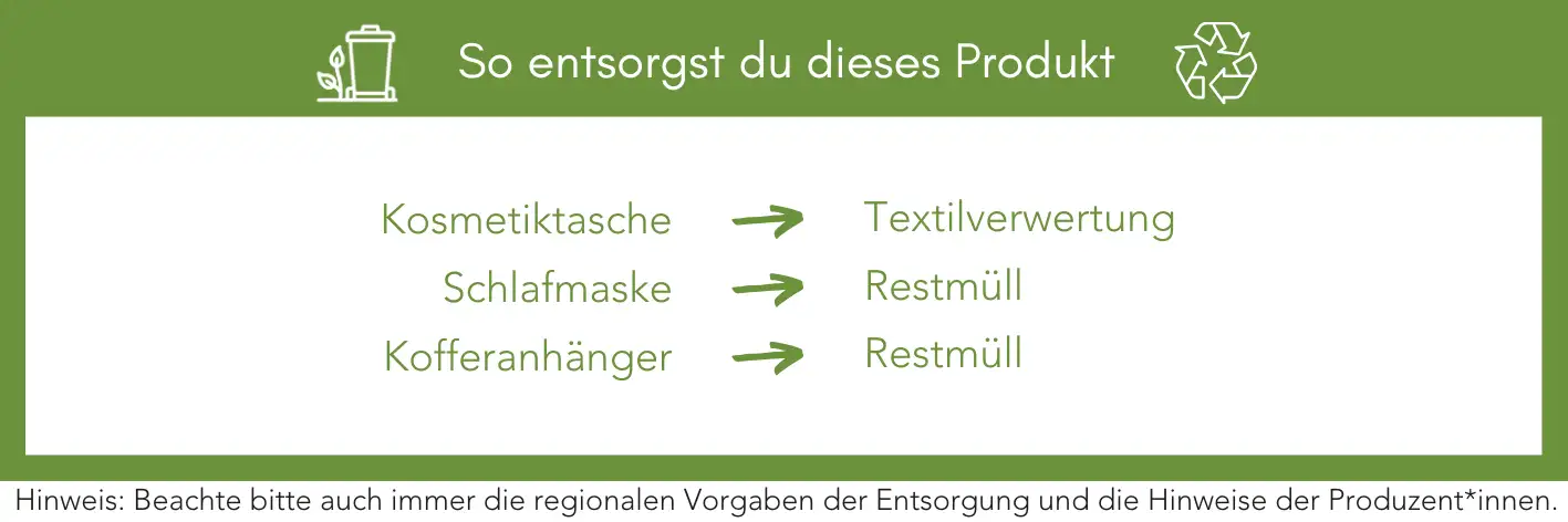 Produktentsorgung Recycling Müll Abfall