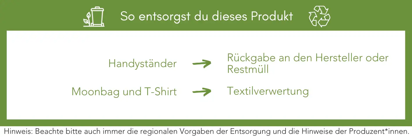 Produktentsorgung Recycling Müll Abfall