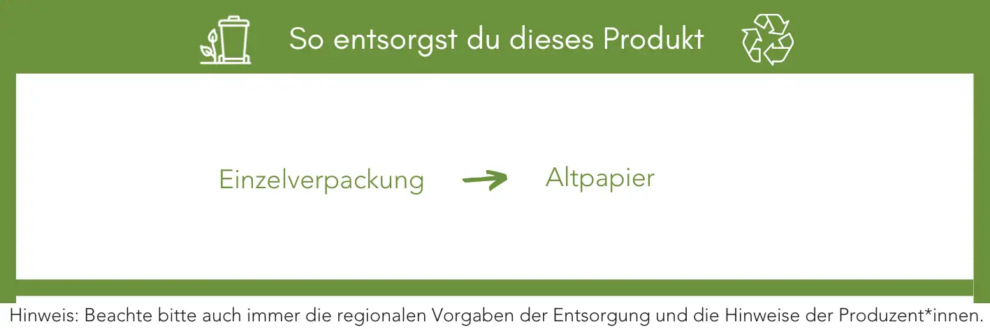 Produktentsorgung Recycling Müll Abfall