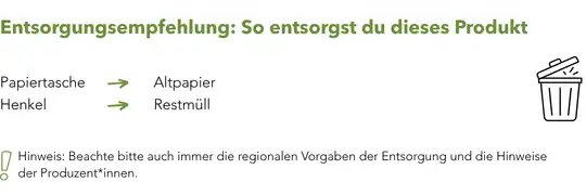 Entsorgung_Werbeartikel_Nachhaltig