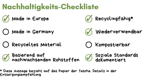 Papiertaschen_Werbeartikel_Nachhaltig_Logo