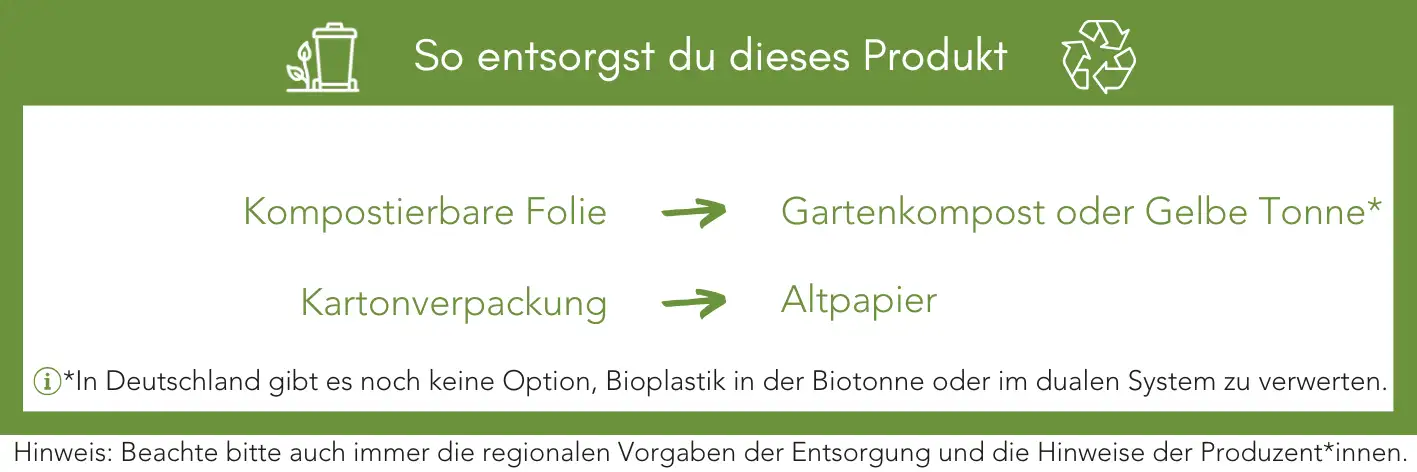 Produktentsorgung Recycling Müll Abfall