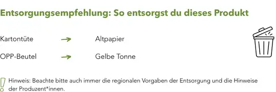 Entsorgung_Werbeartikel_Nachhaltig