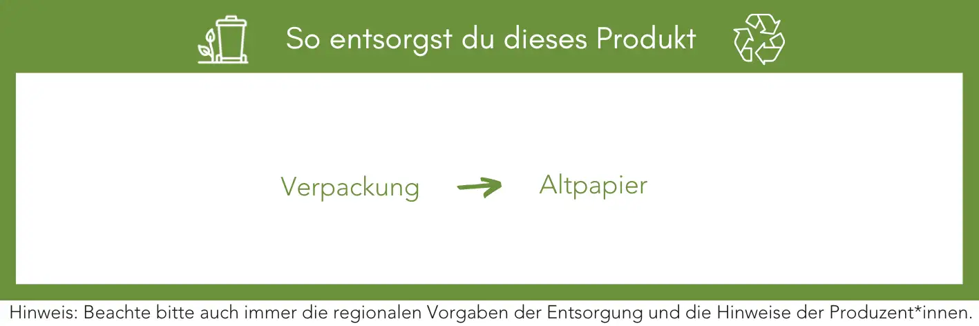 Produktentsorgung Recycling Müll Abfall