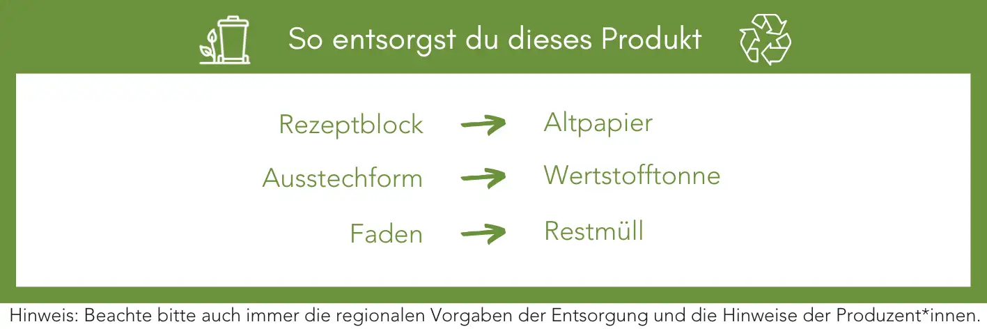 Produktentsorgung Recycling Müll Abfall