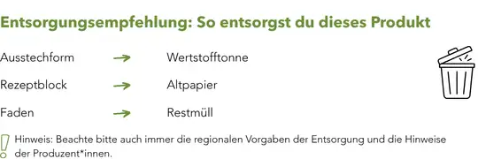 Entsorgung_Werbeartikel_Nachhaltig