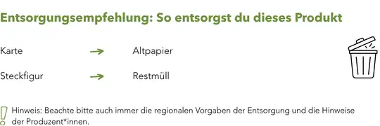 Entsorgung_Werbeartikel_Nachhaltig