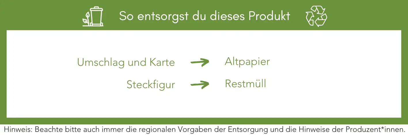 Produktentsorgung Recycling Müll Abfall