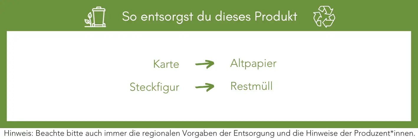 Produktentsorgung Recycling Müll Abfall