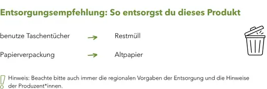 Entsorgung_Werbeartikel_Nachhaltig