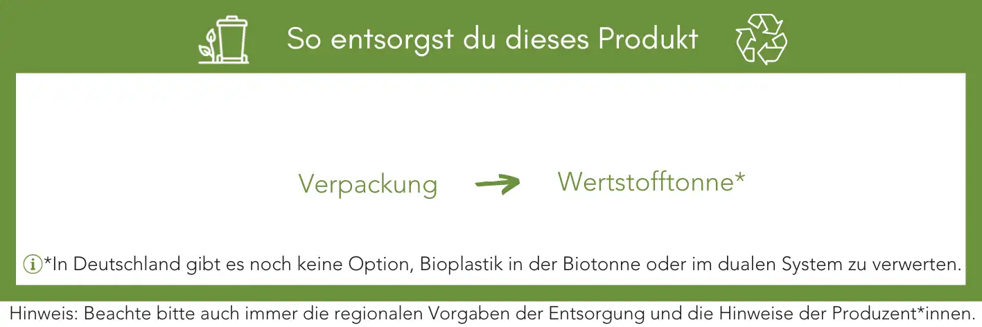 Produktentsorgung Recycling Müll Abfall
