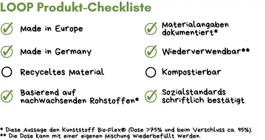 Seifenblasen Werbeartikel Checkliste
