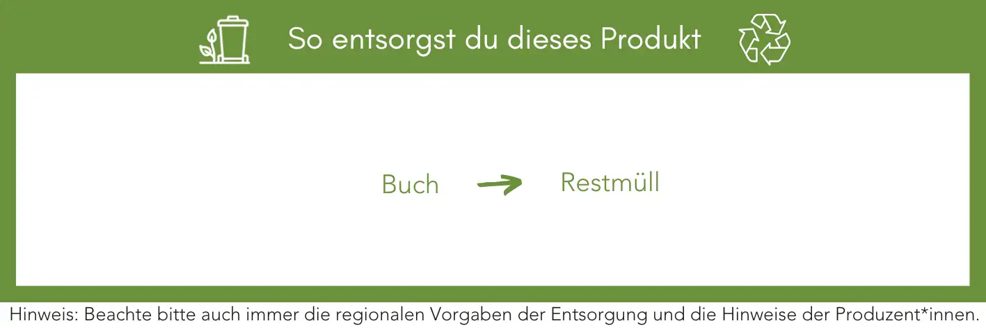 Produktentsorgung Recycling Müll Abfall