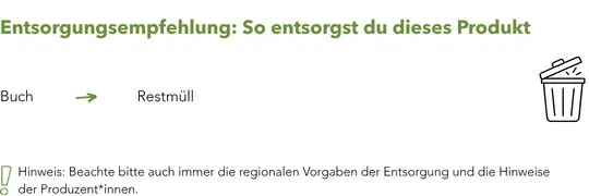 Entsorgung_Werbeartikel_Nachhaltig
