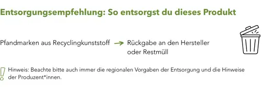 Entsorgung_Werbeartikel_Nachhaltig