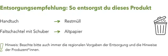 Entsorgung_Werbeartikel_Nachhaltig