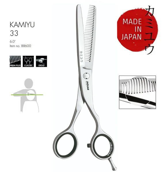 Image result for product