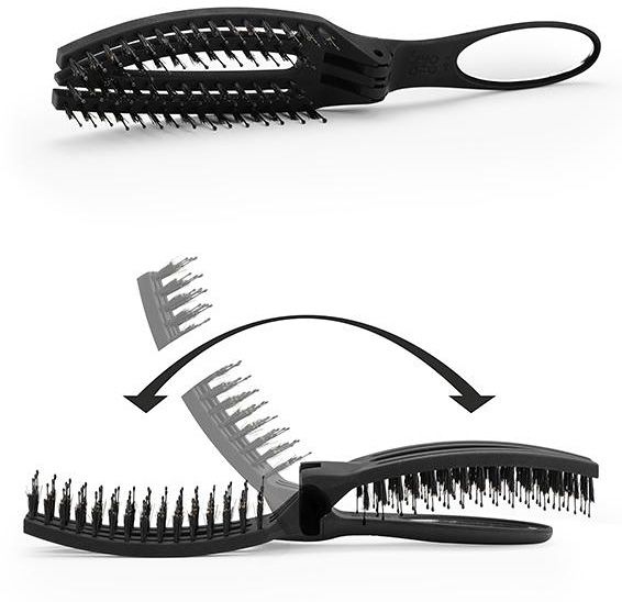 Image result for product