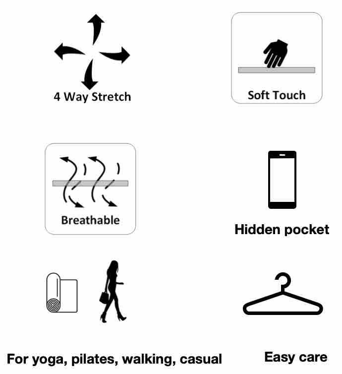 Top product features you will love shown as icons