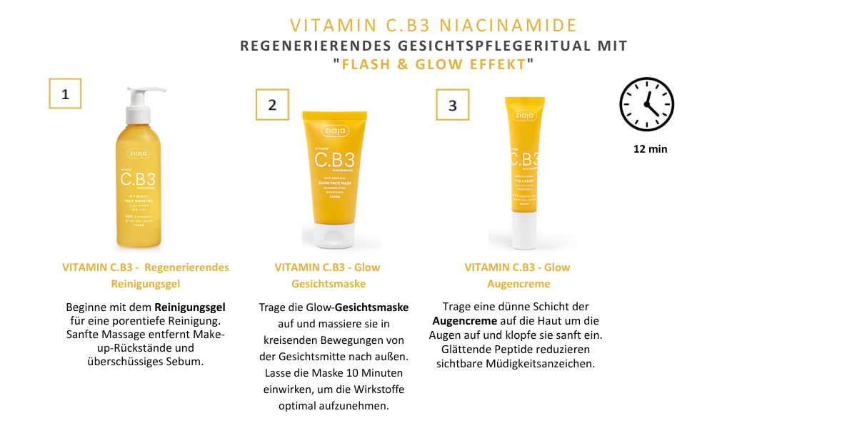 FLASH & GLOW Express Körperpflegeritual