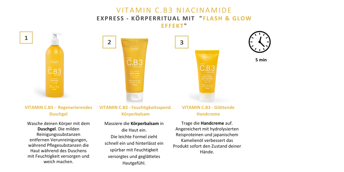 FLASH & GLOW Körperpflegeritual