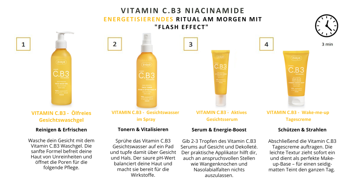Energetisierendes Hautpflegeritual am Morgen mit Flash & Glow Effekt