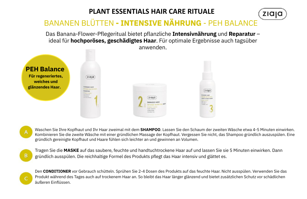 INTENSIVE NÄHRUNG - HAARPFLEGERITUAL