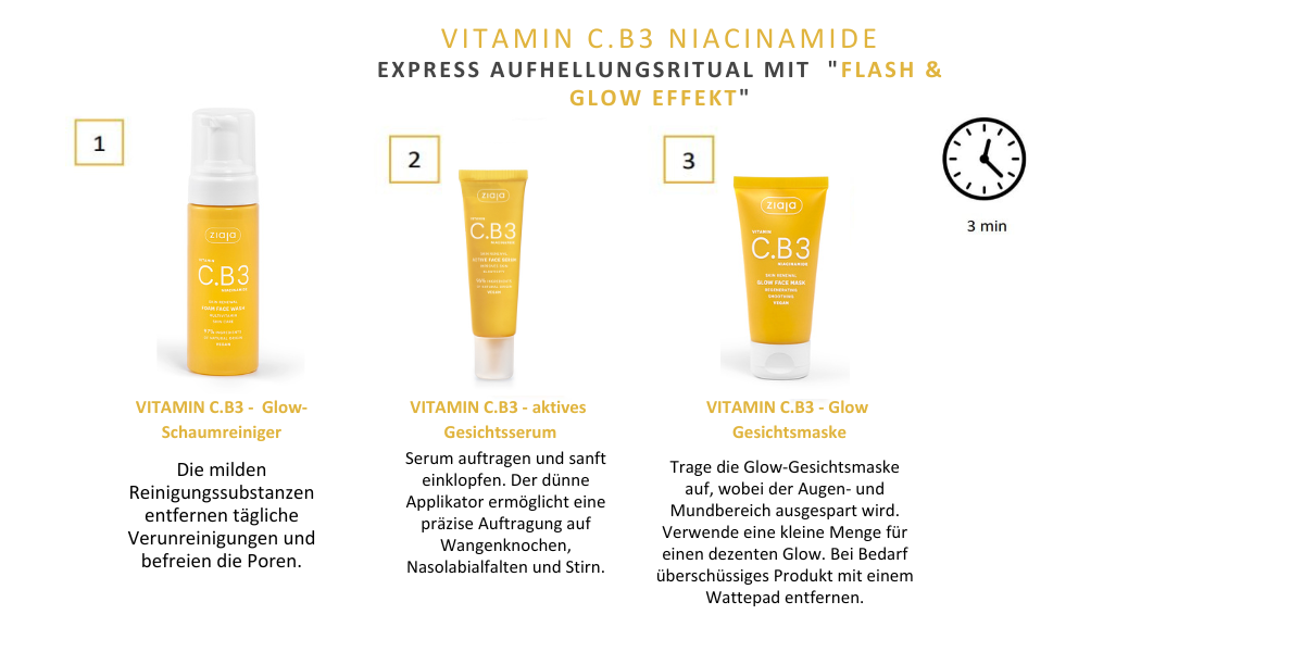 Aufhellungsritual für das Gesicht mit FLASH & GLOW EFFEKT