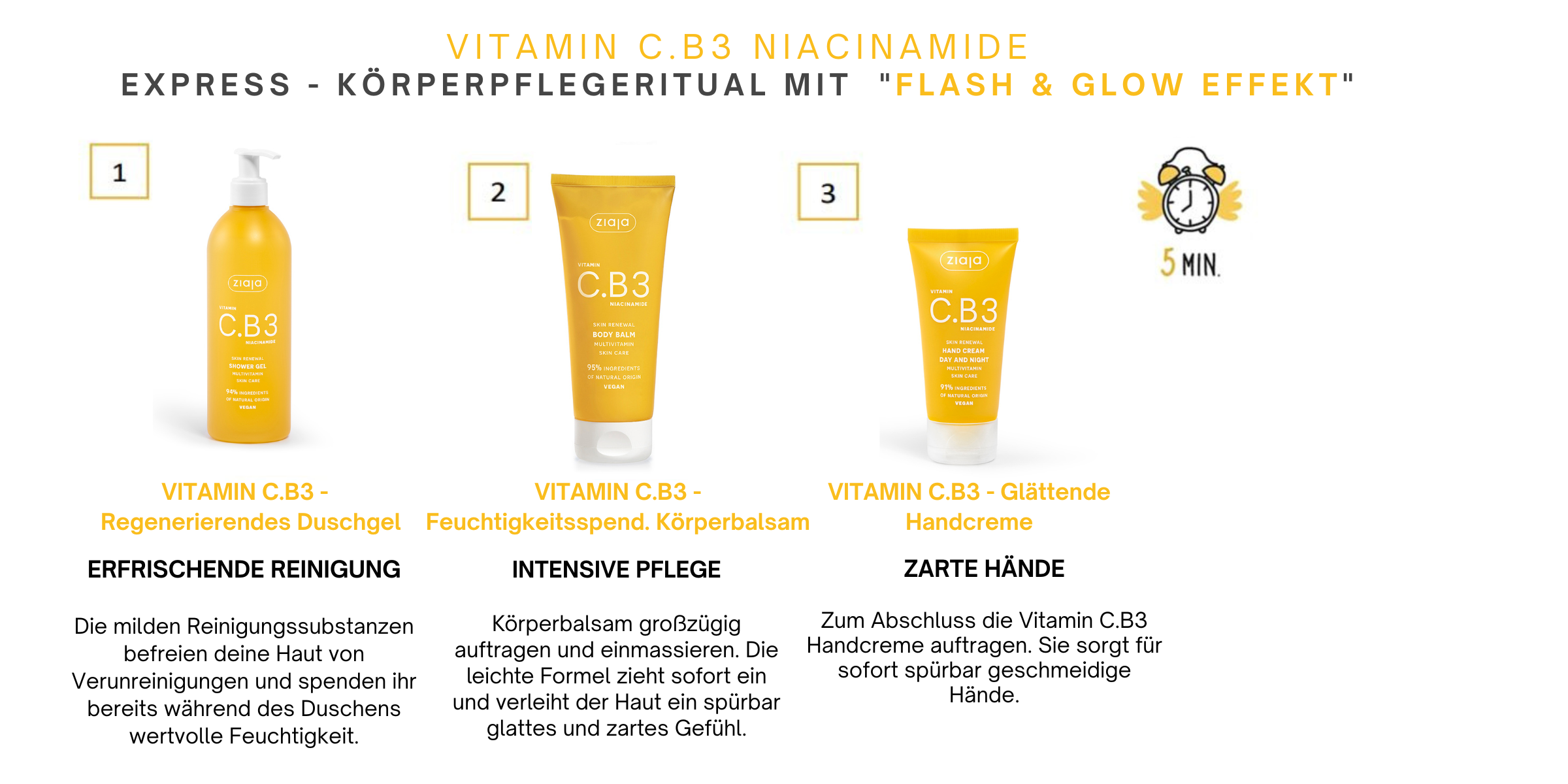 Flash & Glow Express Körperpflegeritual