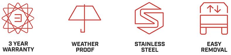 SmartCap hardtops 3 year warranty