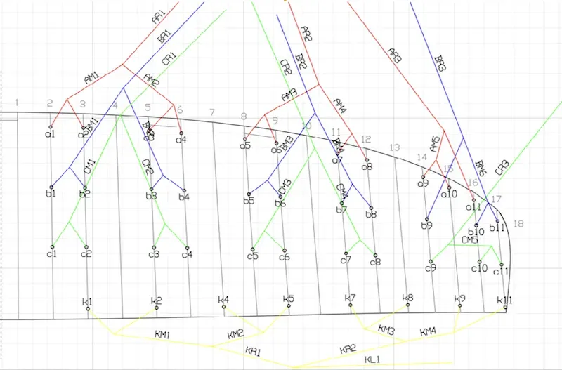 Plan de suspentage kite Koala BGD